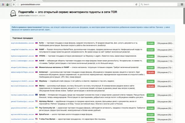 Как сделать заказ на кракен